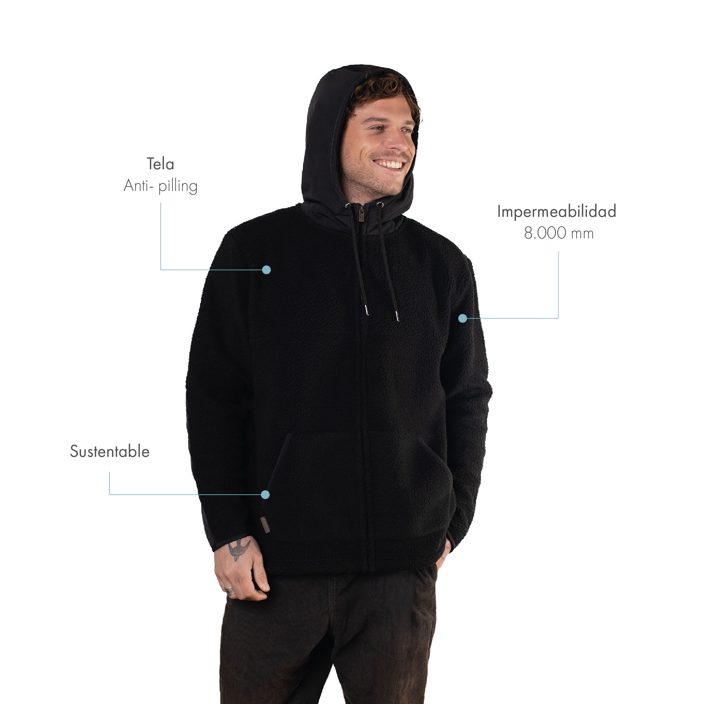 Chaqueta con Polar Sherpa Sustentable Corcovado