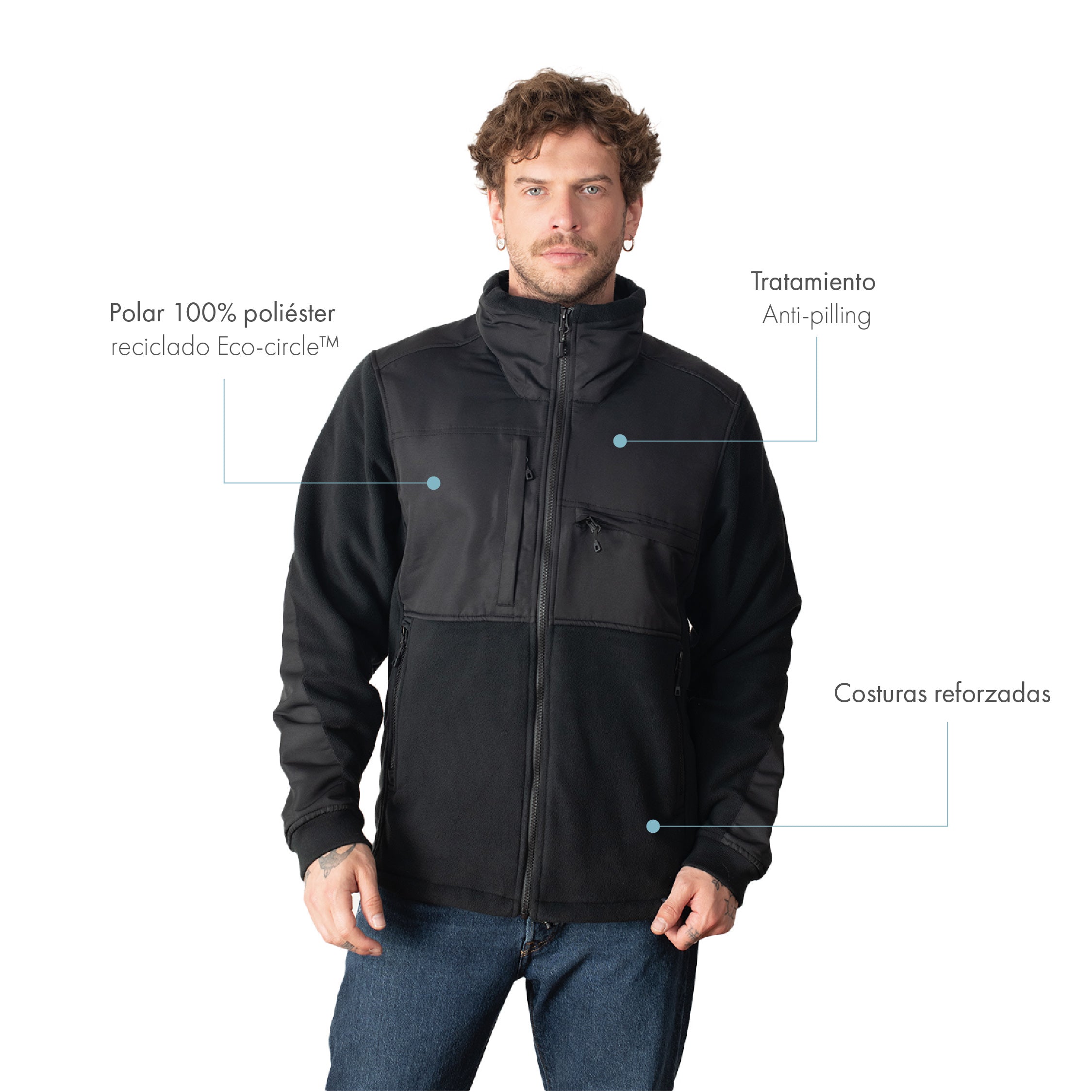 Chaqueta Polar Sustentable Pehuen