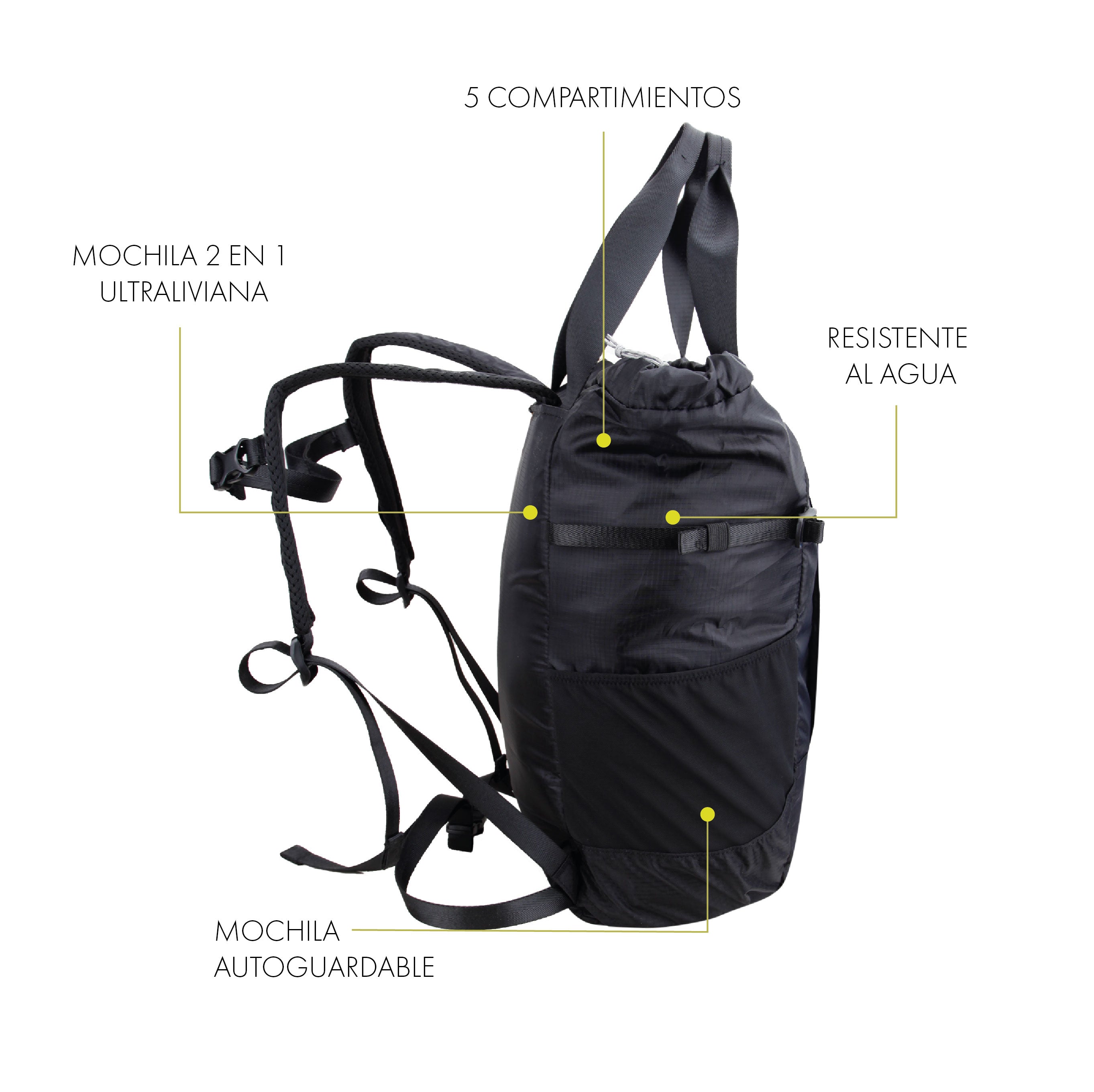 Pack Mochilas Tripaicura 28Lts y Petrohue 22Lts