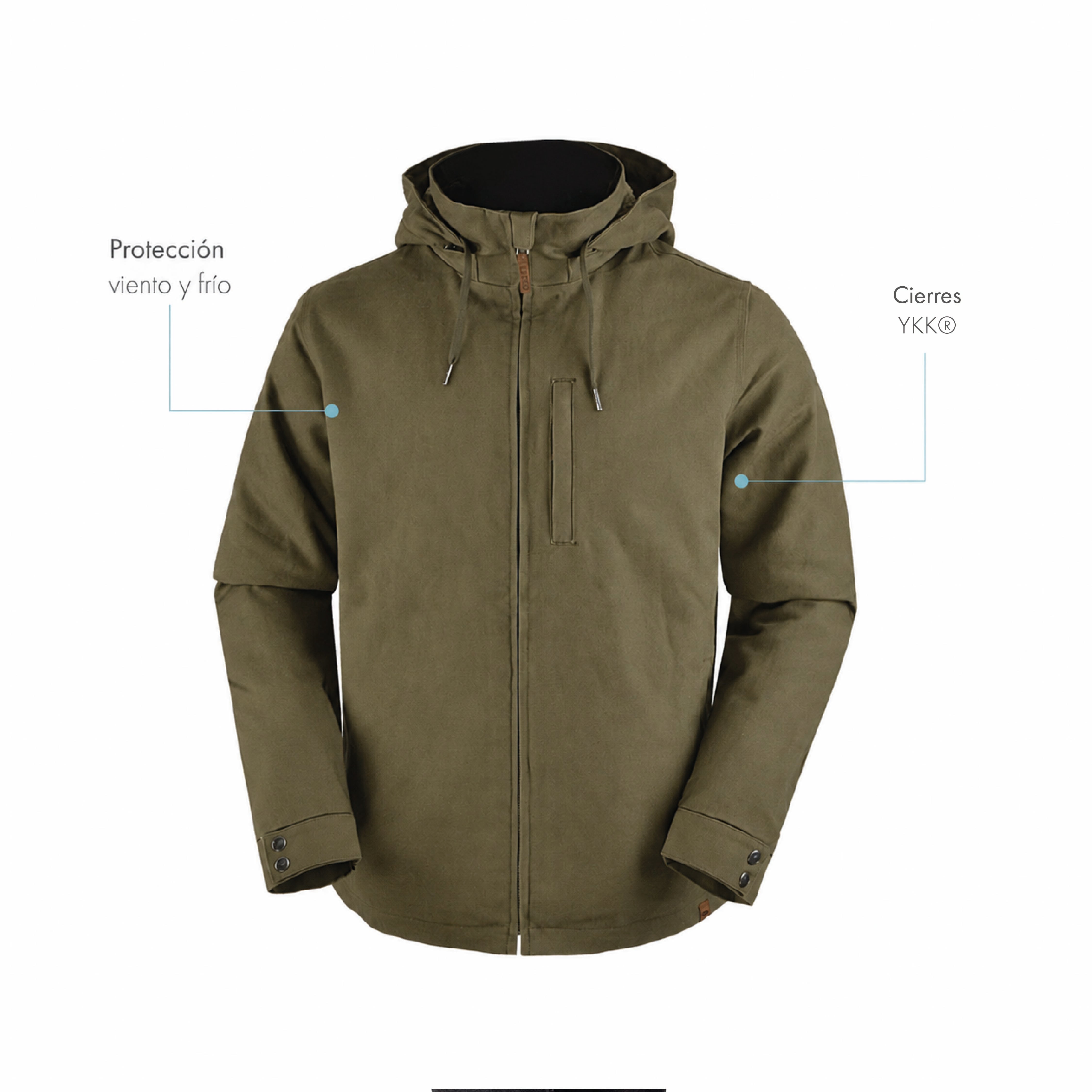 Chaqueta Térmica Canvas interior Sherpa Geike