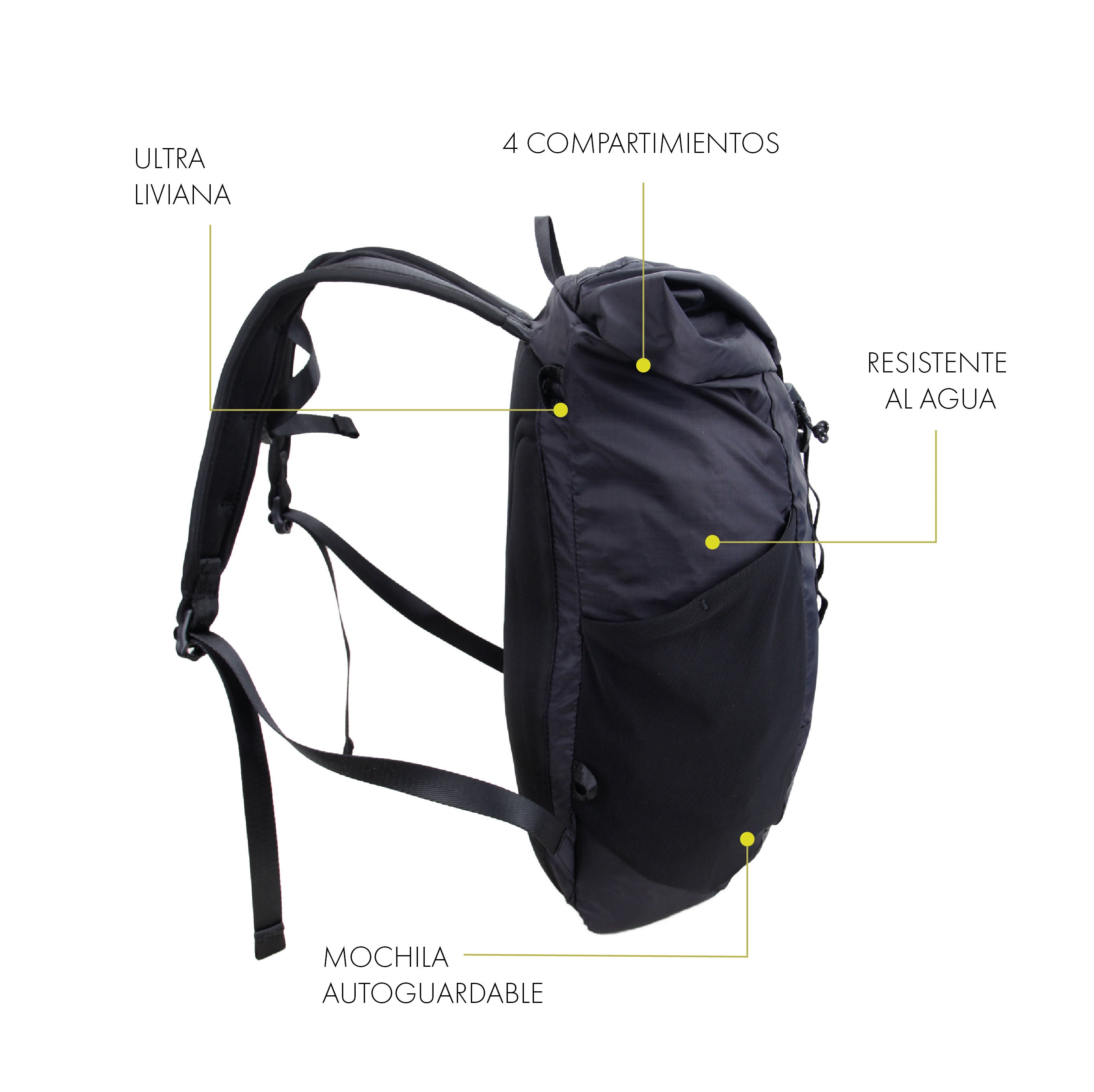 Pack Mochila Autoguardable Anon 20Lts + Botella Acero Inox 750ml