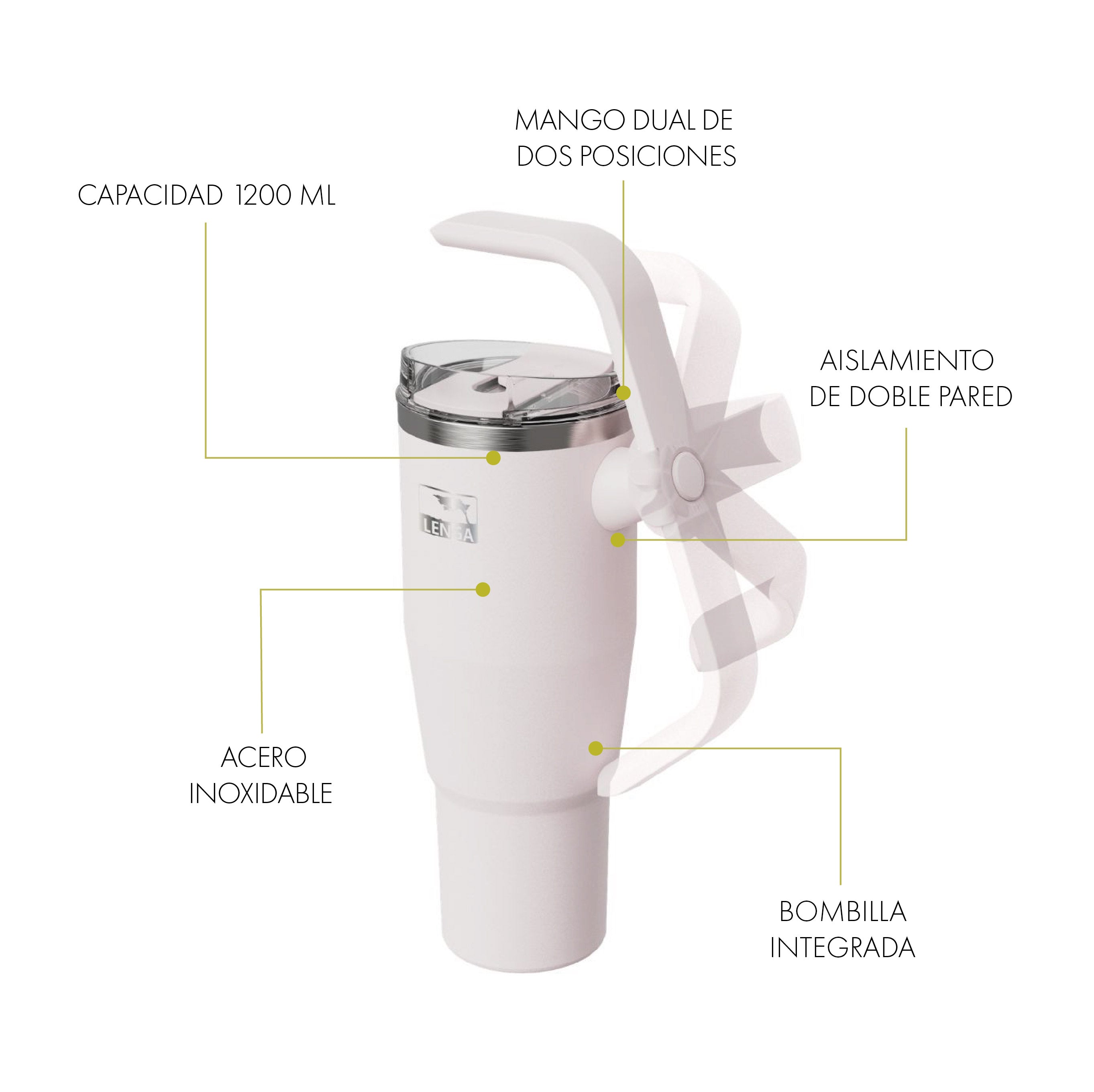 Pack Mochila Tripaicura 28Lts + Tumbler Inox  1200ml