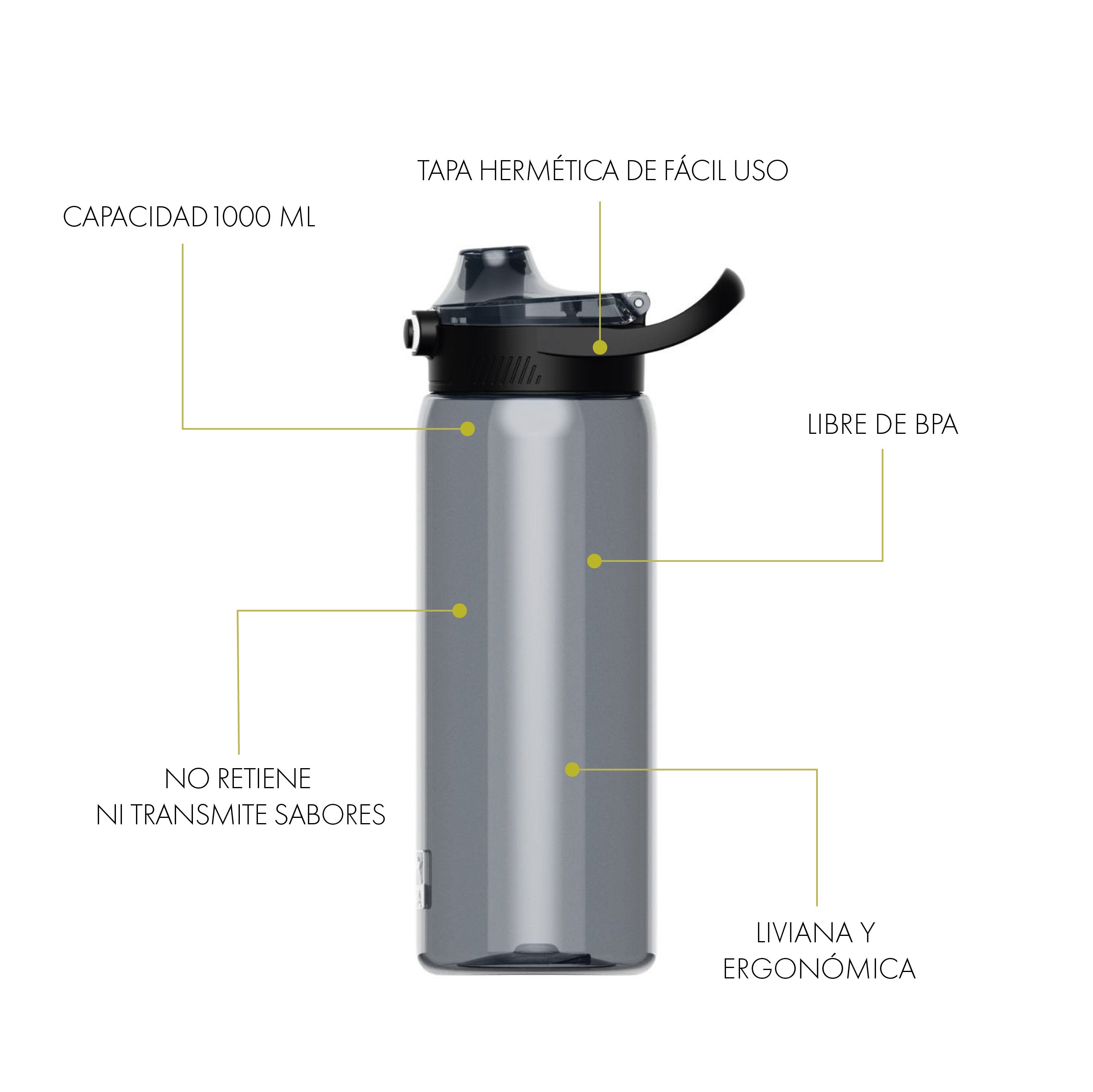 Pack Mochila Tripaicura 28Lts + Botella Trail Tritan® 1000 ml