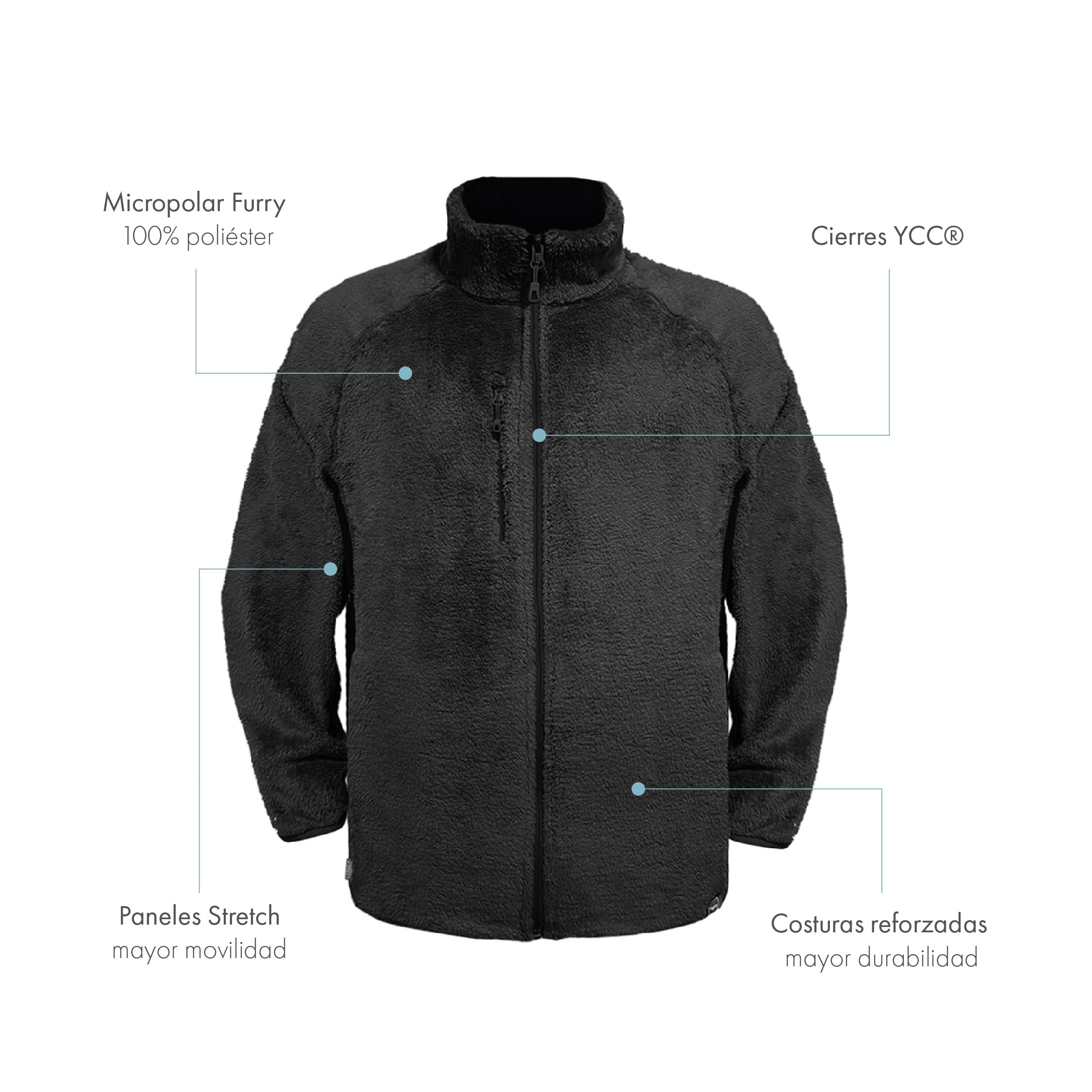 Chaqueta Micropolar Furry Grey